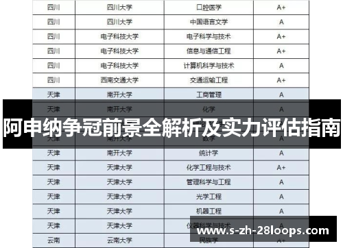 阿申纳争冠前景全解析及实力评估指南
