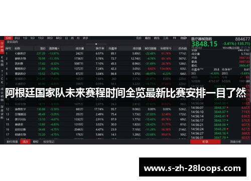阿根廷国家队未来赛程时间全览最新比赛安排一目了然