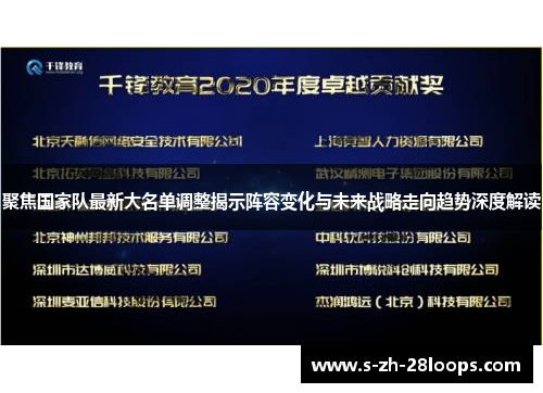 聚焦国家队最新大名单调整揭示阵容变化与未来战略走向趋势深度解读