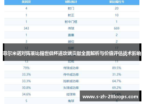 菲尔米诺对阵莱比锡世俱杯进攻端贡献全面解析与价值评估战术影响