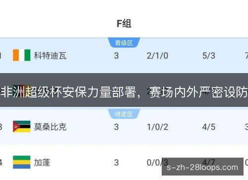 非洲超级杯安保力量部署，赛场内外严密设防